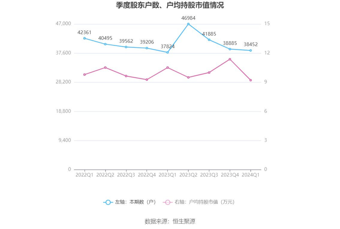 （著作起头：中国证券报·中证网）